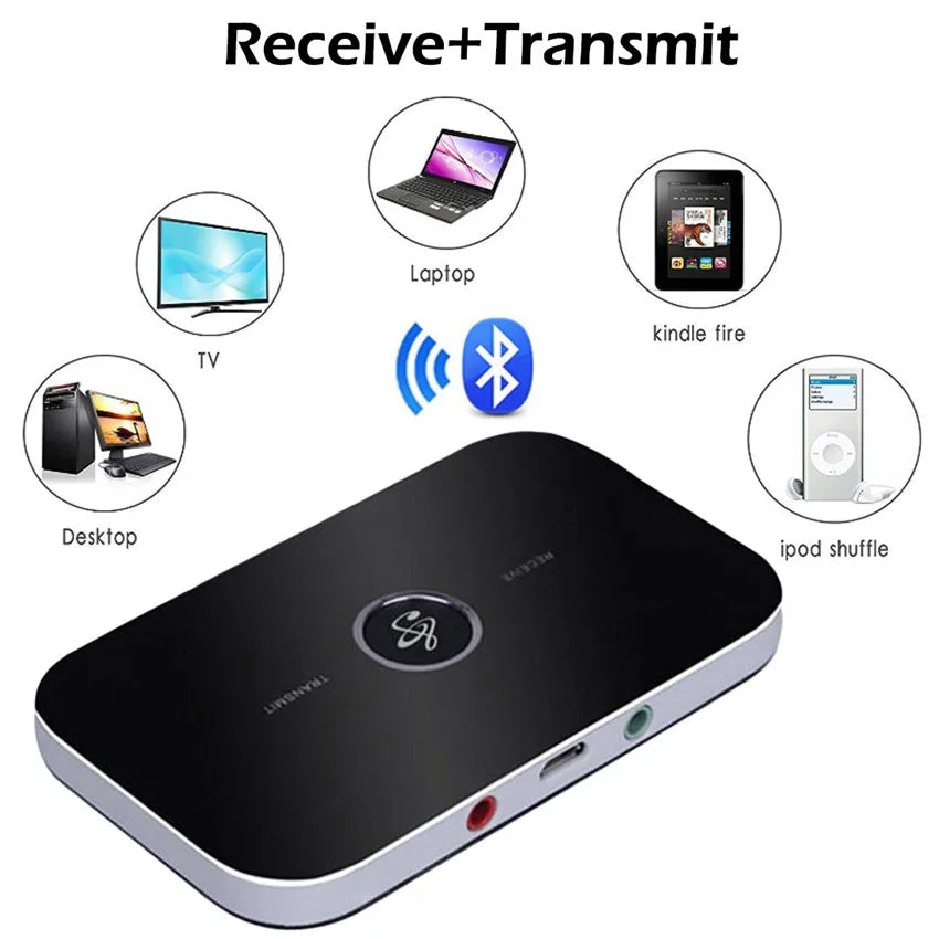 Audio Transmitter Receiver Stereo 3.5mm AUX