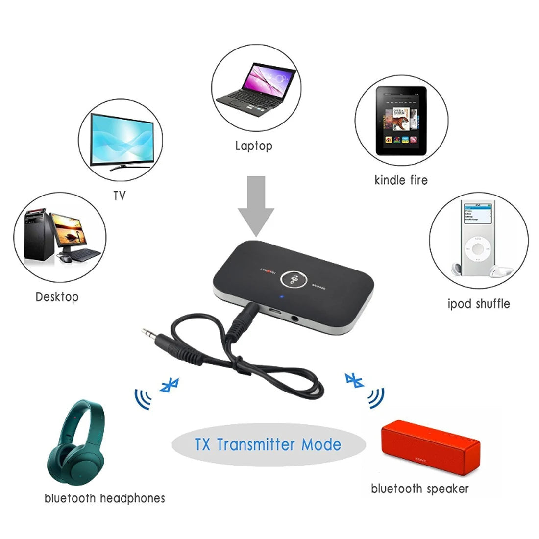 Audio Transmitter Receiver Stereo 3.5mm AUX