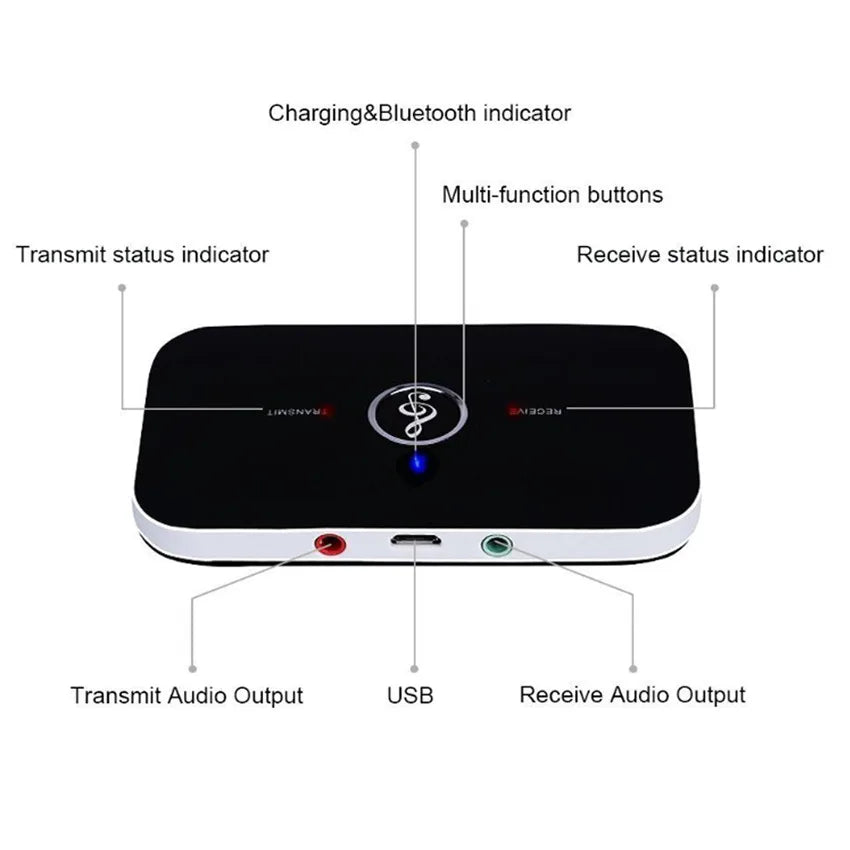Audio Transmitter Receiver Stereo 3.5mm AUX