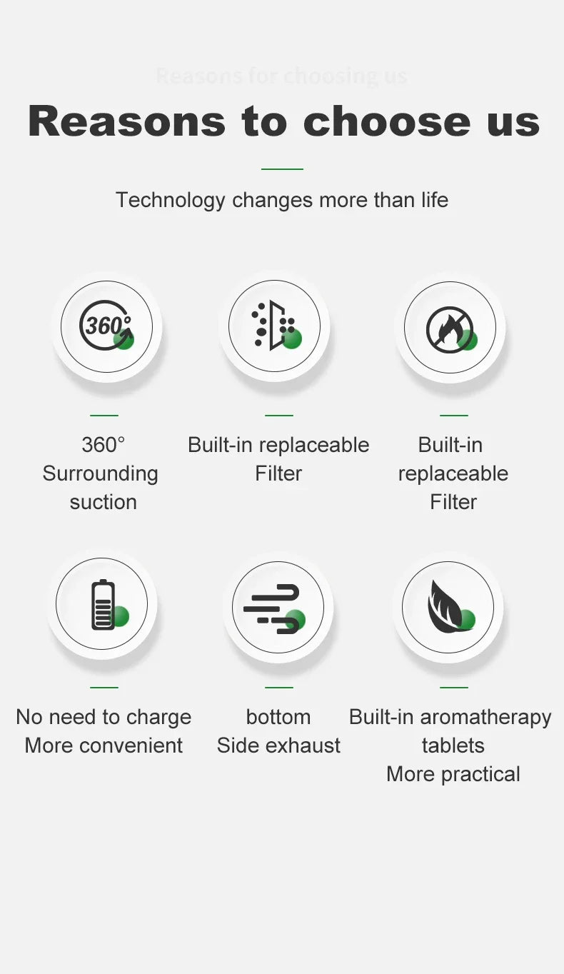 Smart Cigarette Ashtray Air Purifier
