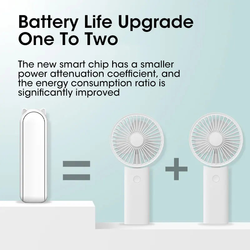 Mini Portable Fan USB Rechargeable Cooler Collapsible 2000mAh