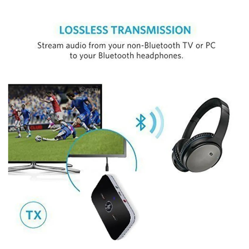 Audio Transmitter Receiver Stereo 3.5mm AUX