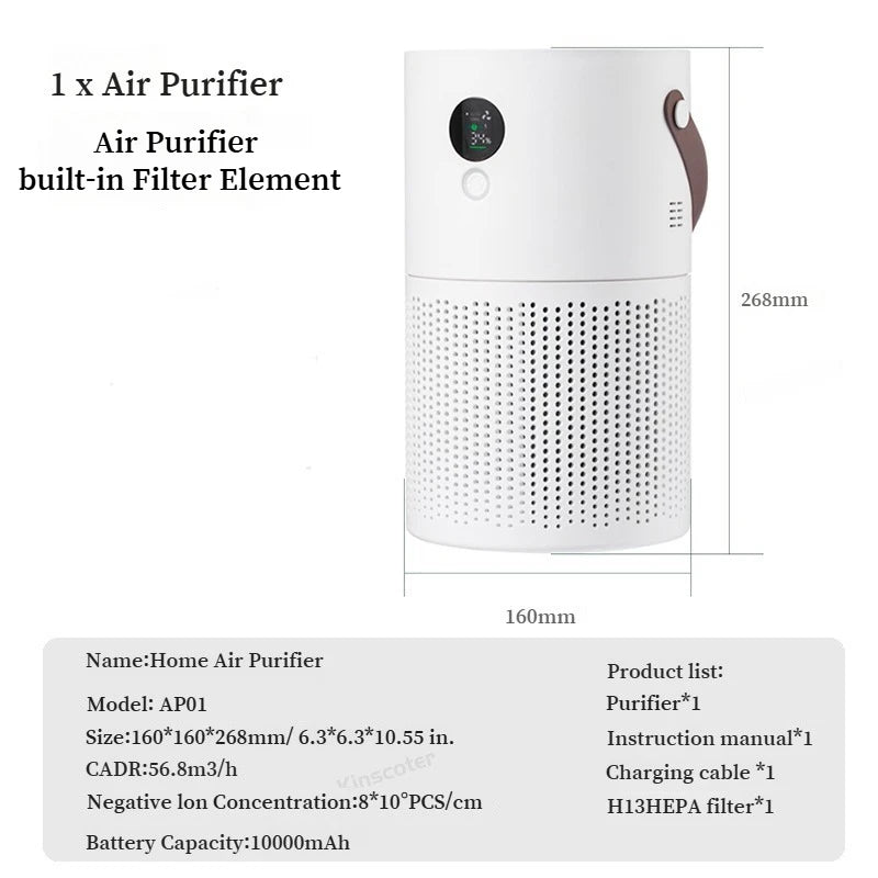 Portable Wireless HEPA Air Purifier for Home, Formaldehyde and Pollen Allergy Relief