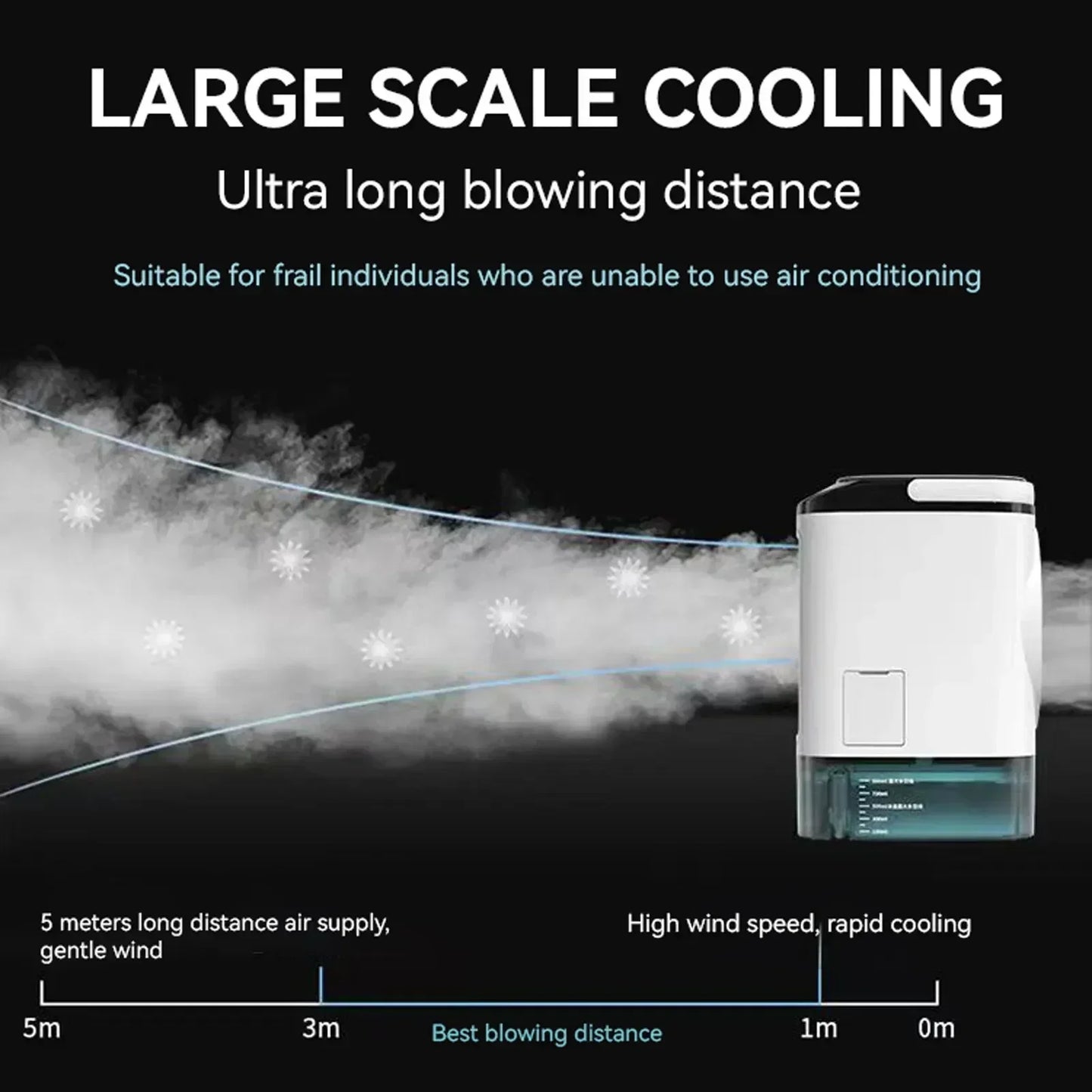 Portable air conditioner 3-speed