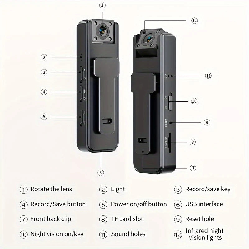 Xiaomi A9 High-definition 1080P Mini Camera with Night Vision