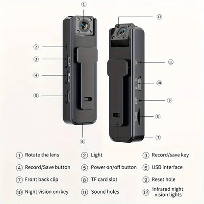 Xiaomi A9 High-definition 1080P Mini Camera with Night Vision