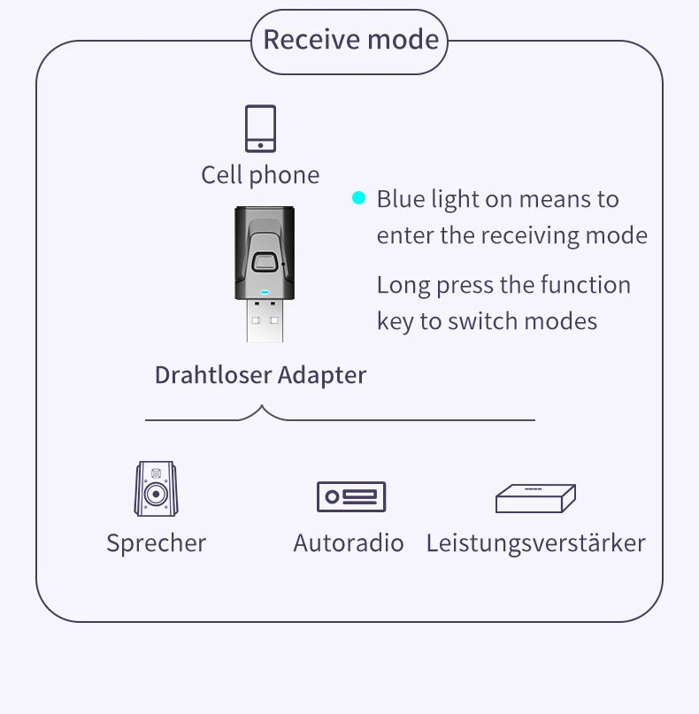 H7/H3 Bluetooth Headphone Wireless Headset with Mic USB Adaptor Headset Stereo Foldable Bass