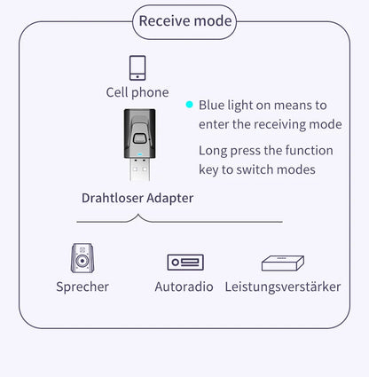 H7/H3 Bluetooth Headphone Wireless Headset with Mic USB Adaptor Headset Stereo Foldable Bass