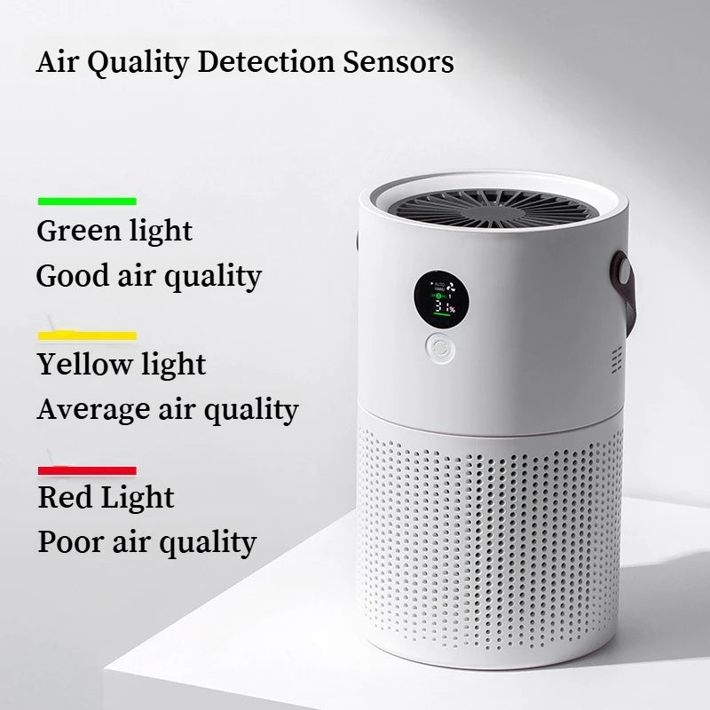 Portable Wireless HEPA Air Purifier for Home, Formaldehyde and Pollen Allergy Relief
