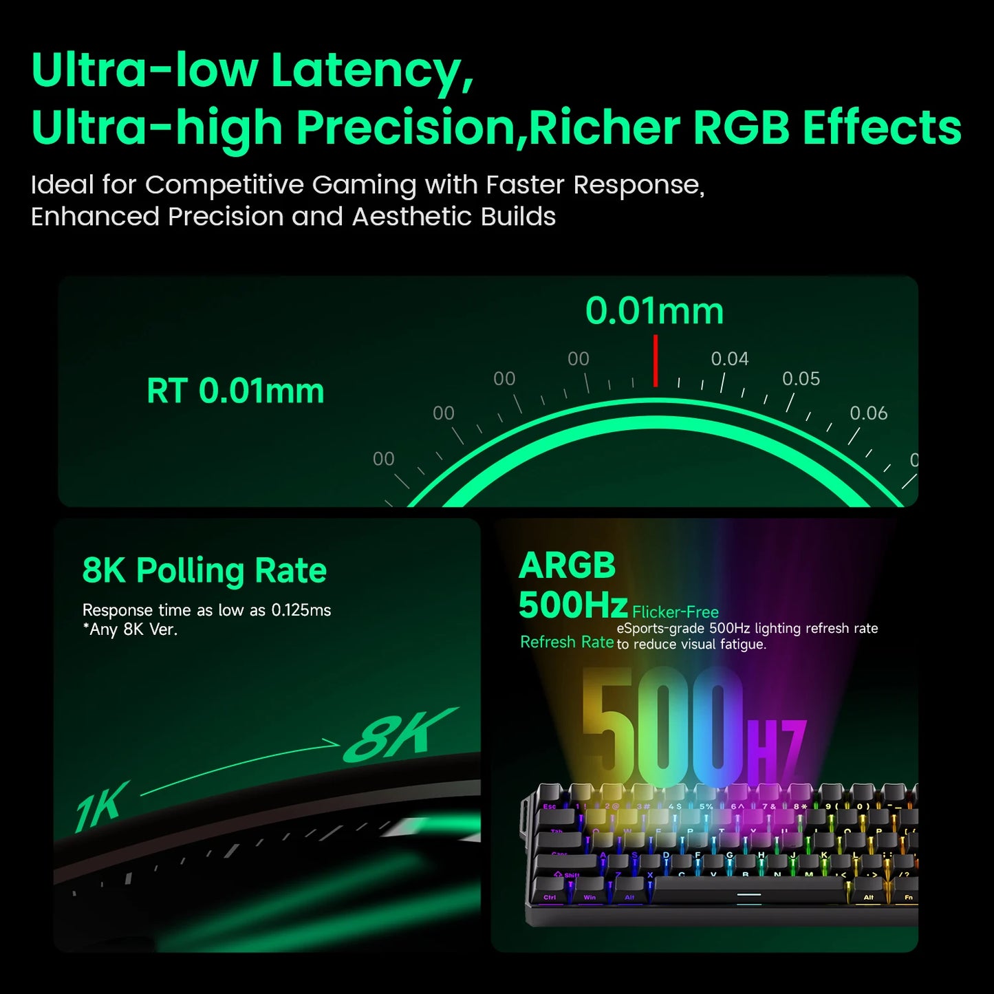 Mechanical Keyboard Magnetic Switch 0.01mm 8K ARGB HE/TMR