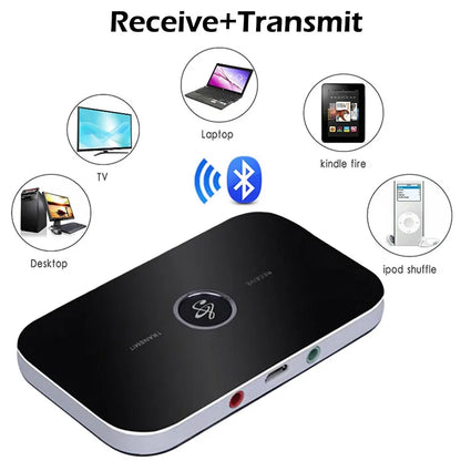 Audio Transmitter Receiver Stereo 3.5mm AUX