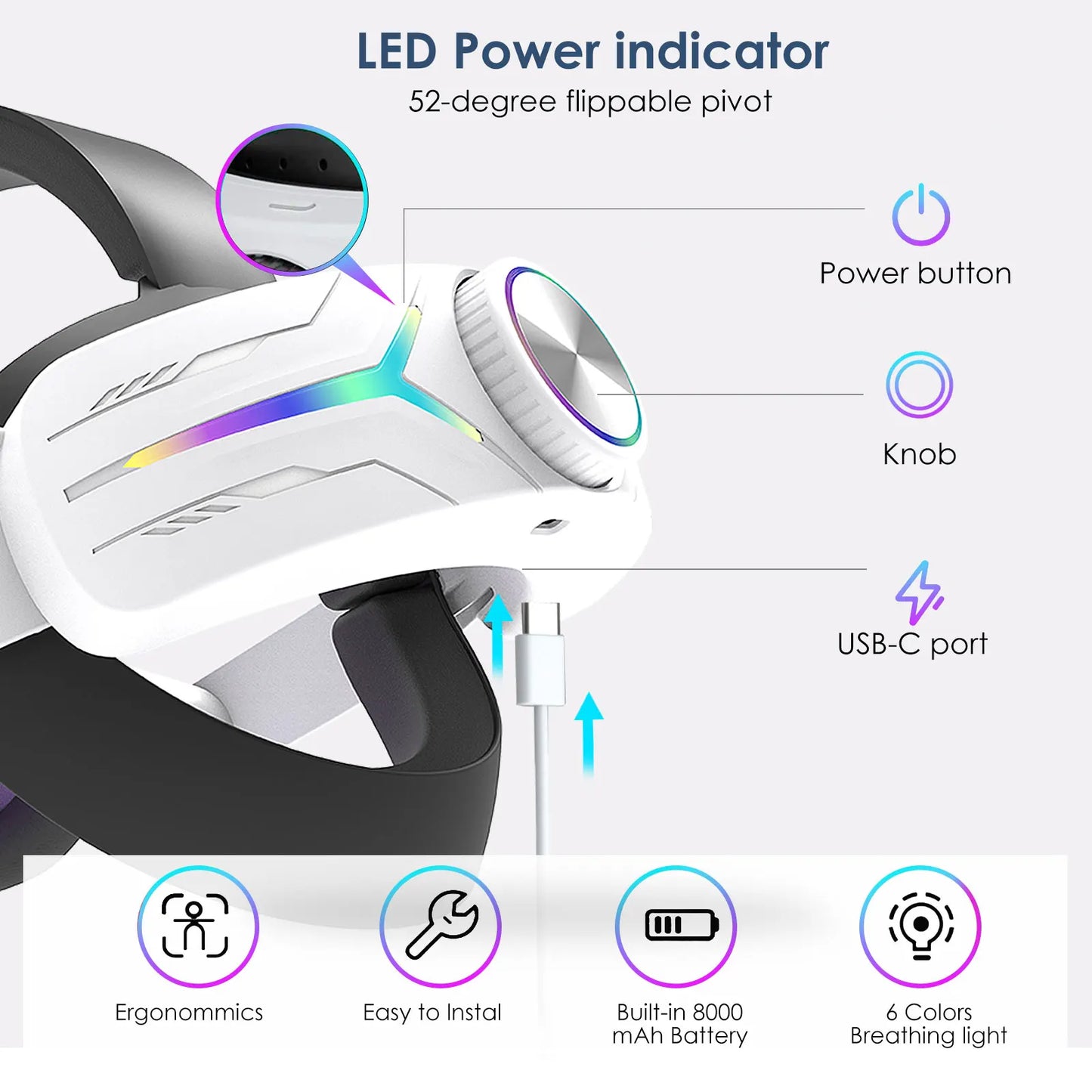 RGB Light Head Strap