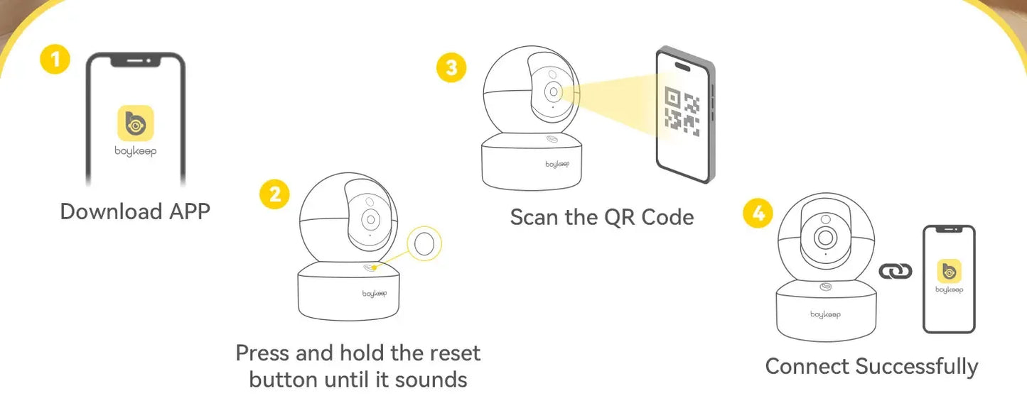 Smart Camera 2K Security Protection Wifi Surveillance 5G/2.4GHz