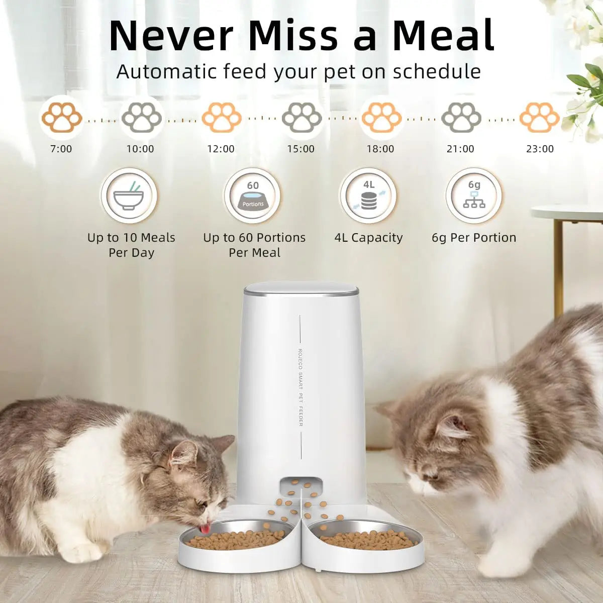 ROJECO Automatic  Pets Feeder