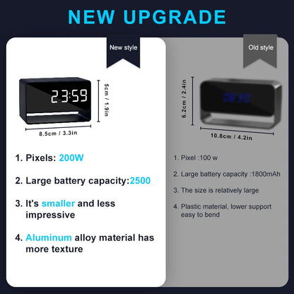Alarm Clock Mini Camera 1080P