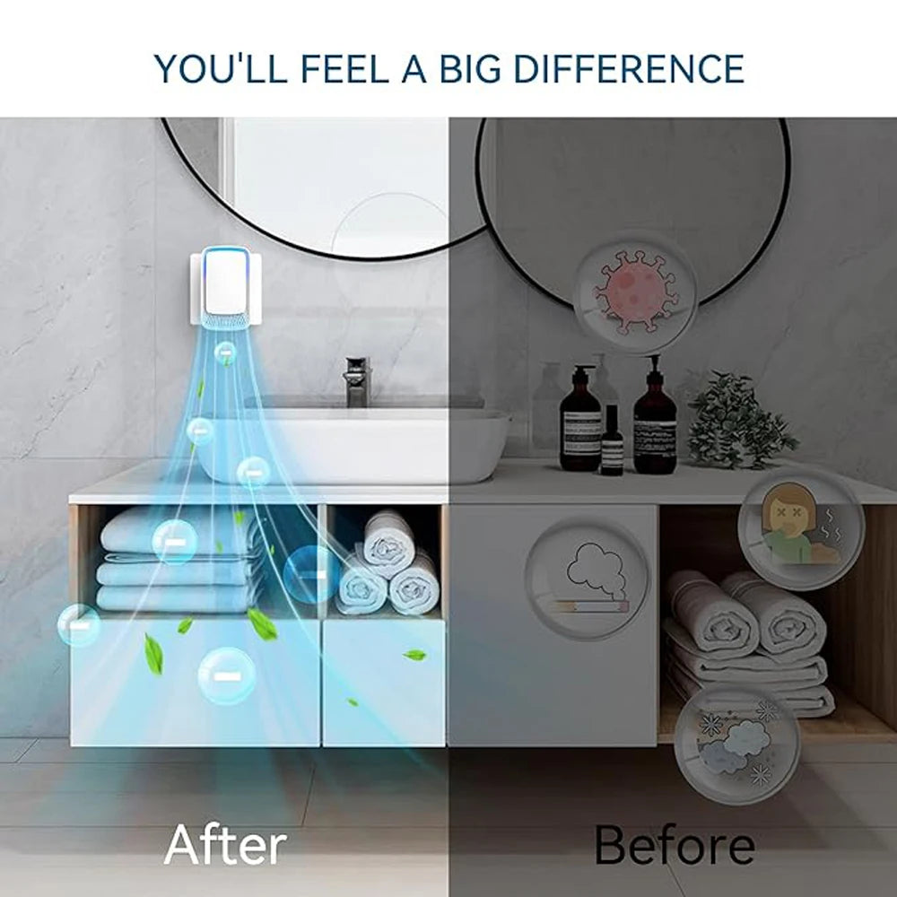 Portable Air Purifier Negative Air Ionizer for Home, Office, Pets, Smokers, Toilet