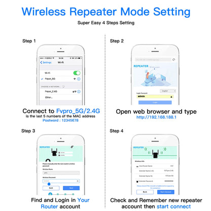 WiFi Repeater AC1200 Wi-Fi Booster WiFi Extender Amplifier 2.4G/5GHz