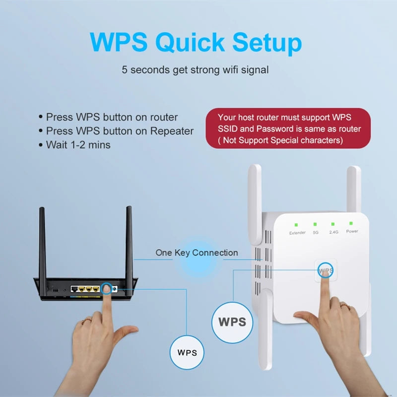 WiFi Repeater AC1200 Wi-Fi Booster WiFi Extender Amplifier 2.4G/5GHz