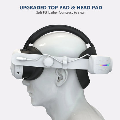 RGB Light Head Strap