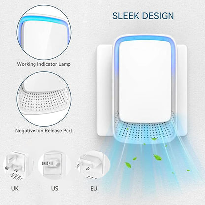 Portable Air Purifier Negative Air Ionizer for Home, Office, Pets, Smokers, Toilet