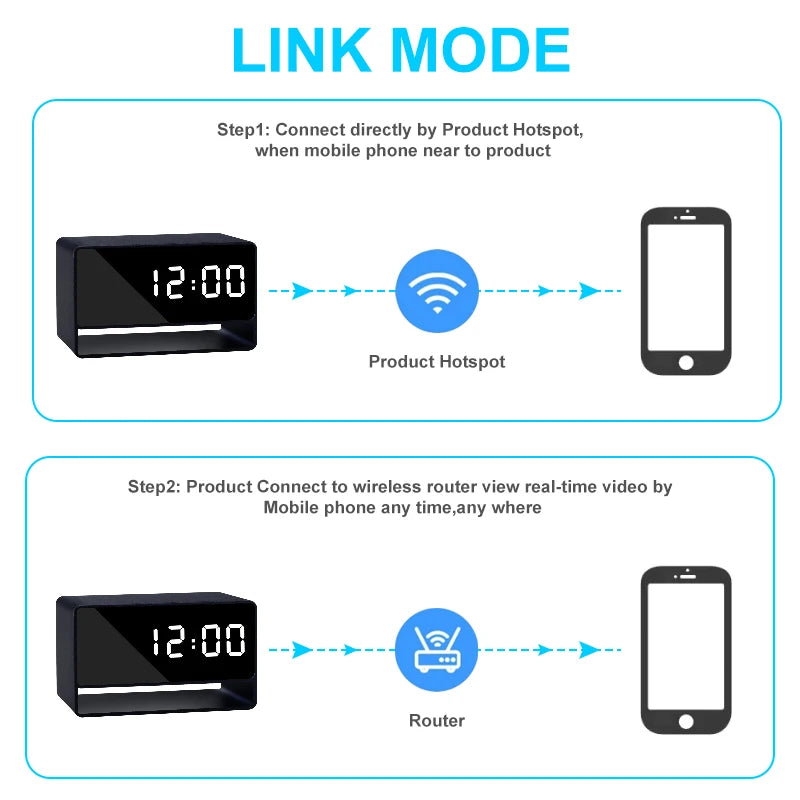 Alarm Clock Mini Camera 1080P