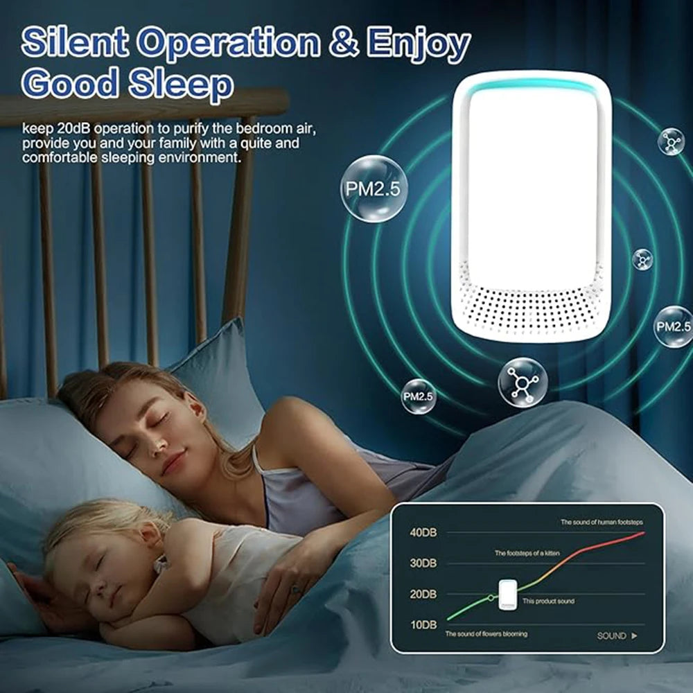 Portable Air Purifier Negative Air Ionizer for Home, Office, Pets, Smokers, Toilet