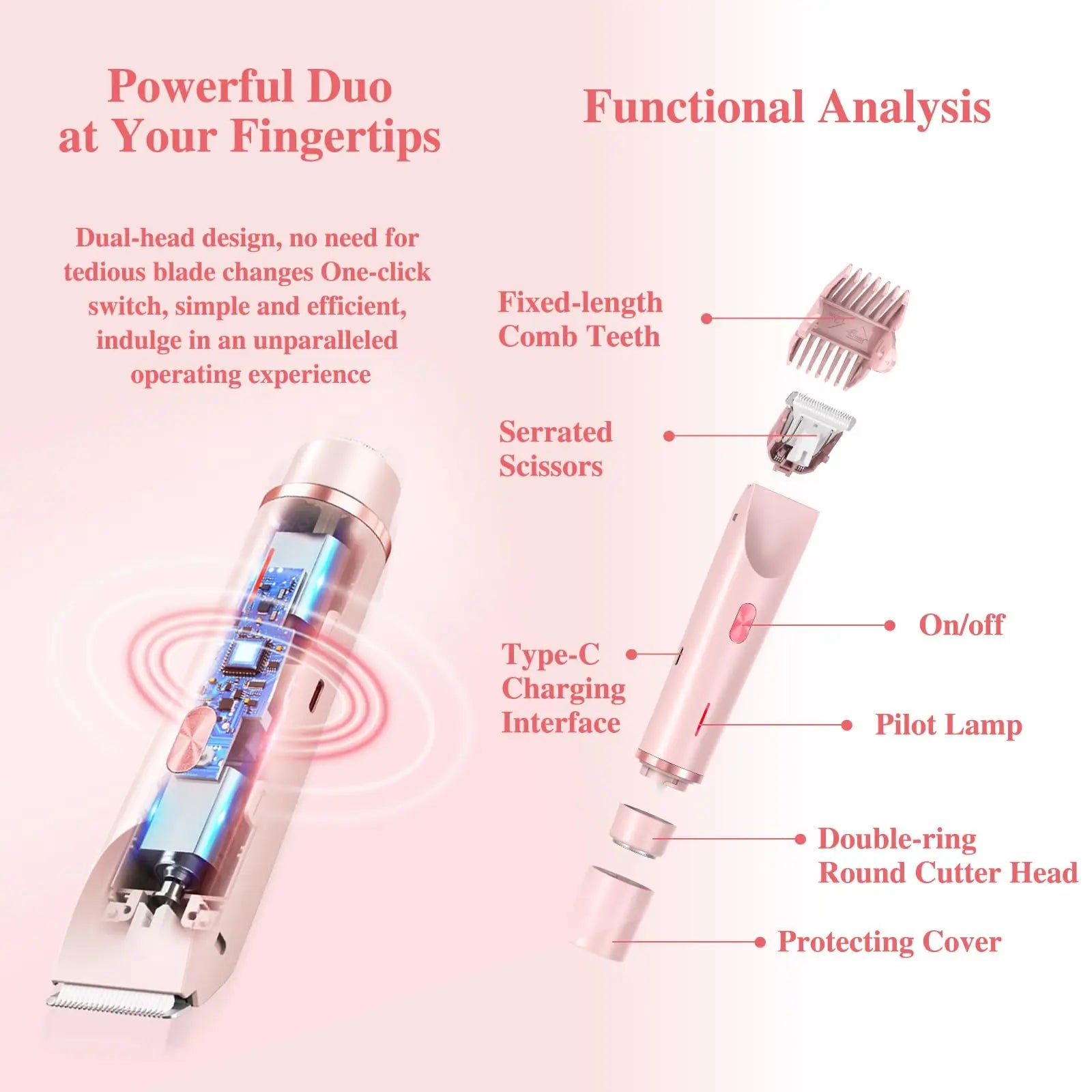 VELIANA – RASURADORA ELÉCTRICA PARA MUJER 2 EN 1 DE DOBLE CABEZAL
