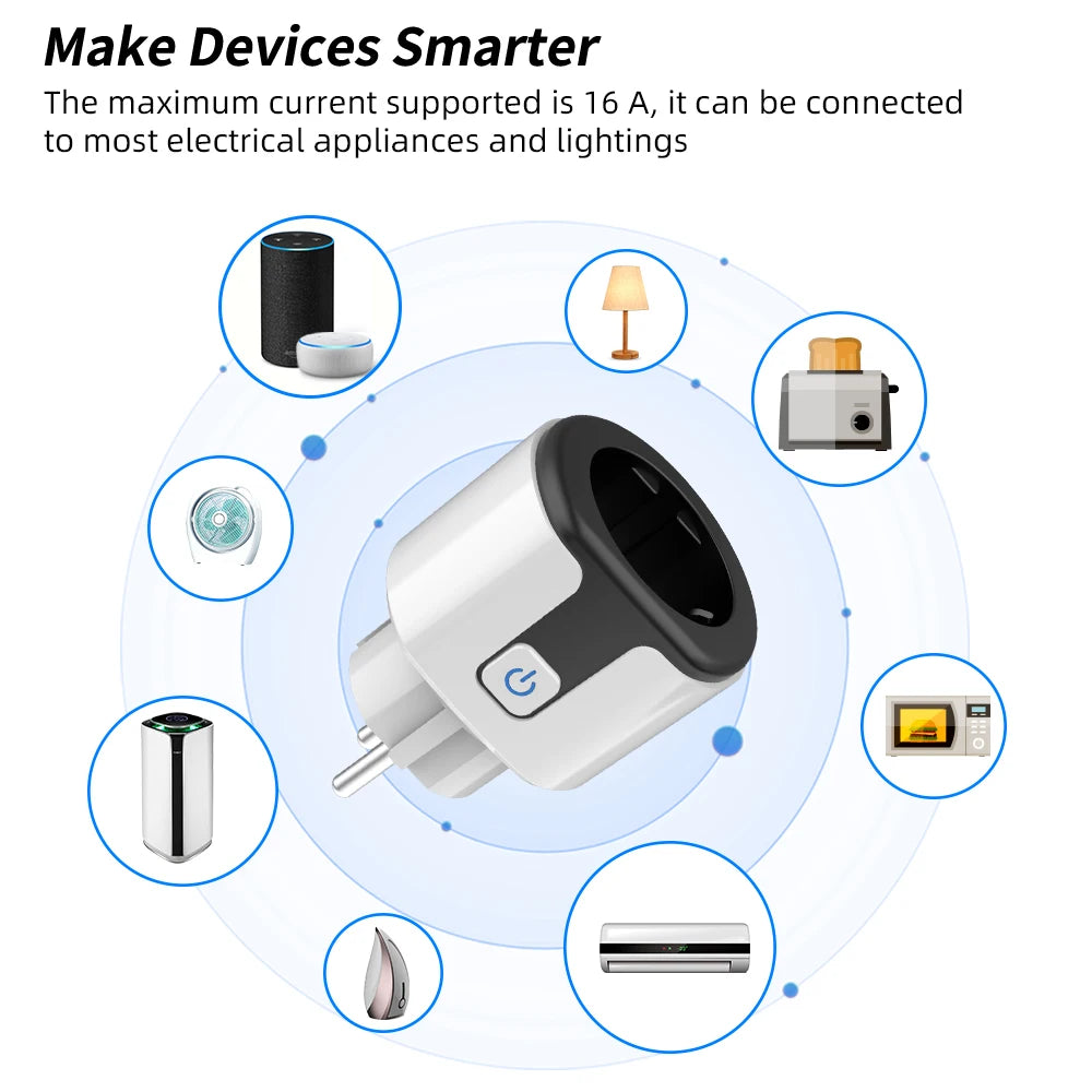 Smart Plug Tuya Smart Socket EU 20A