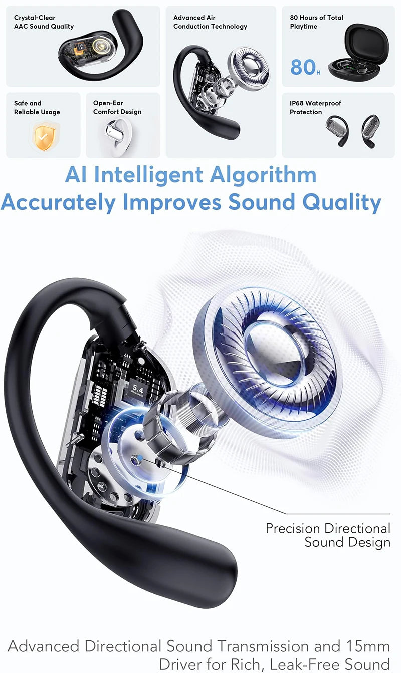 UYUXIO Real Time Translator Headphones AI Language Translation Earbuds 144 Languages & Accents 3 in 1 OWS Ear Buds for Business