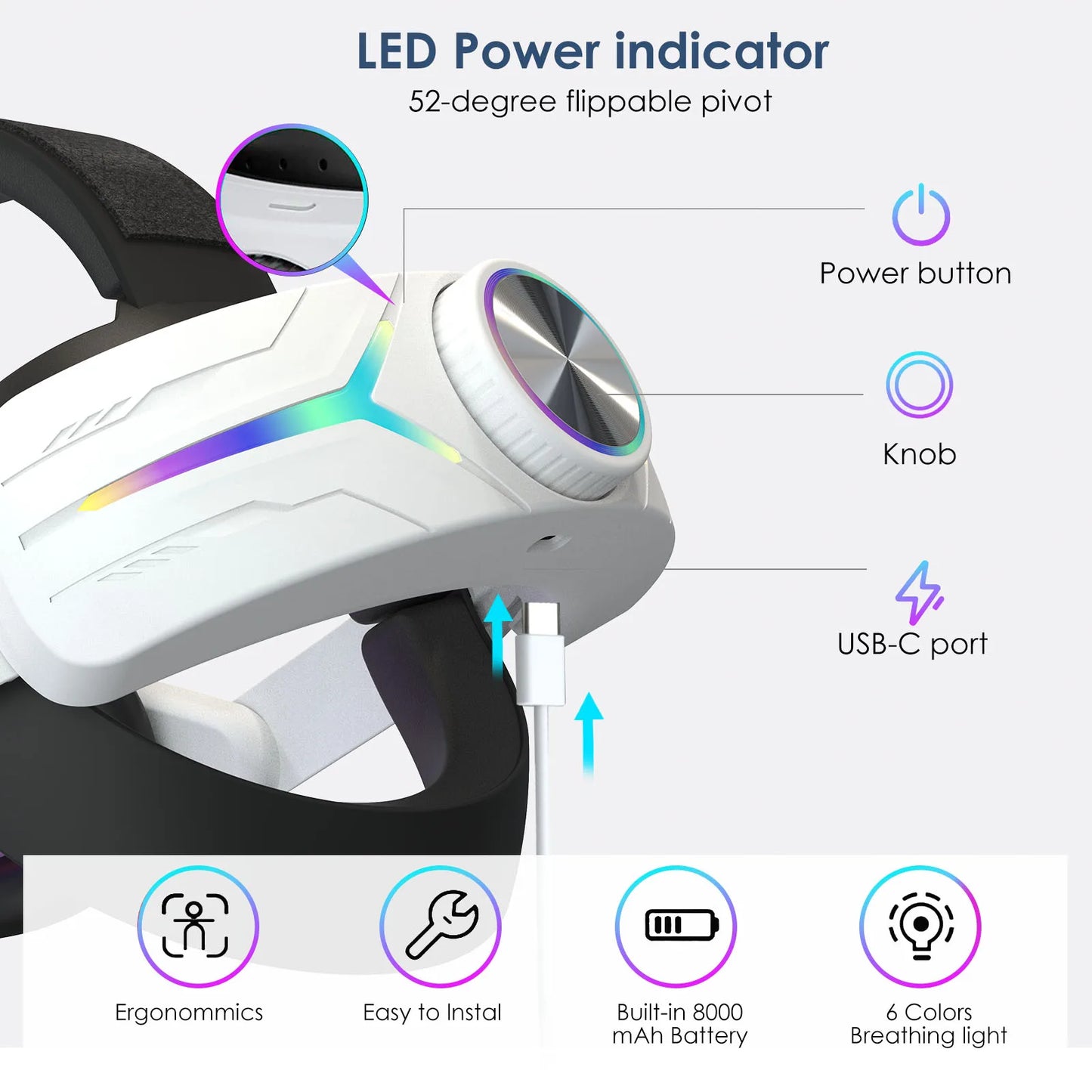 RGB Light Head Strap