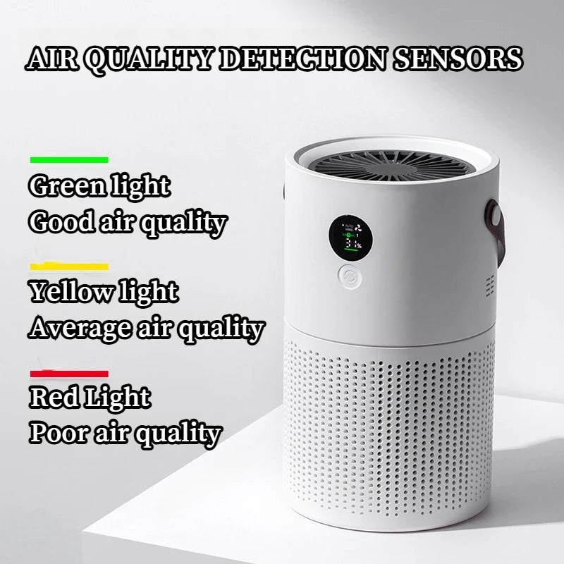 Portable Wireless HEPA Air Purifier for Home, Formaldehyde and Pollen Allergy Relief