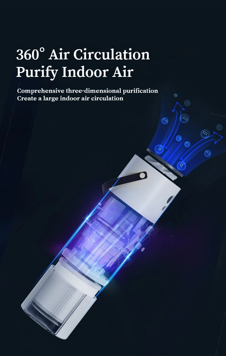 Portable Wireless HEPA Air Purifier for Home, Formaldehyde and Pollen Allergy Relief