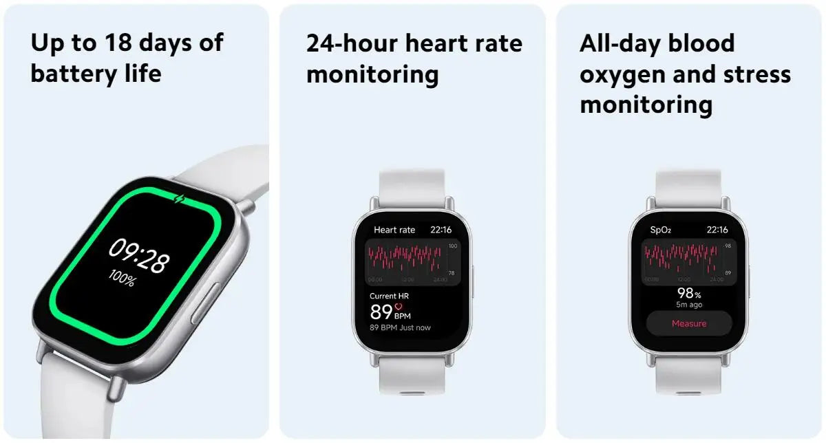 Xiaomi Redmi Watch 5 Active Smart Watch