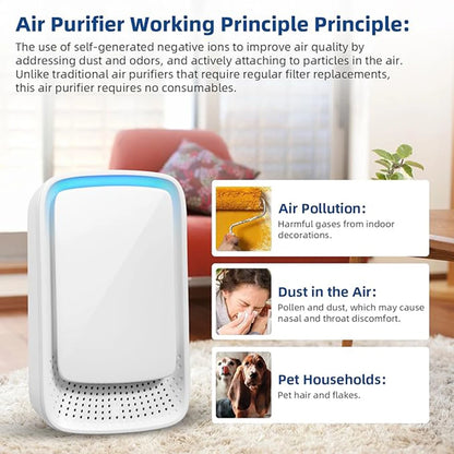Portable Air Purifier Negative Air Ionizer for Home, Office, Pets, Smokers, Toilet